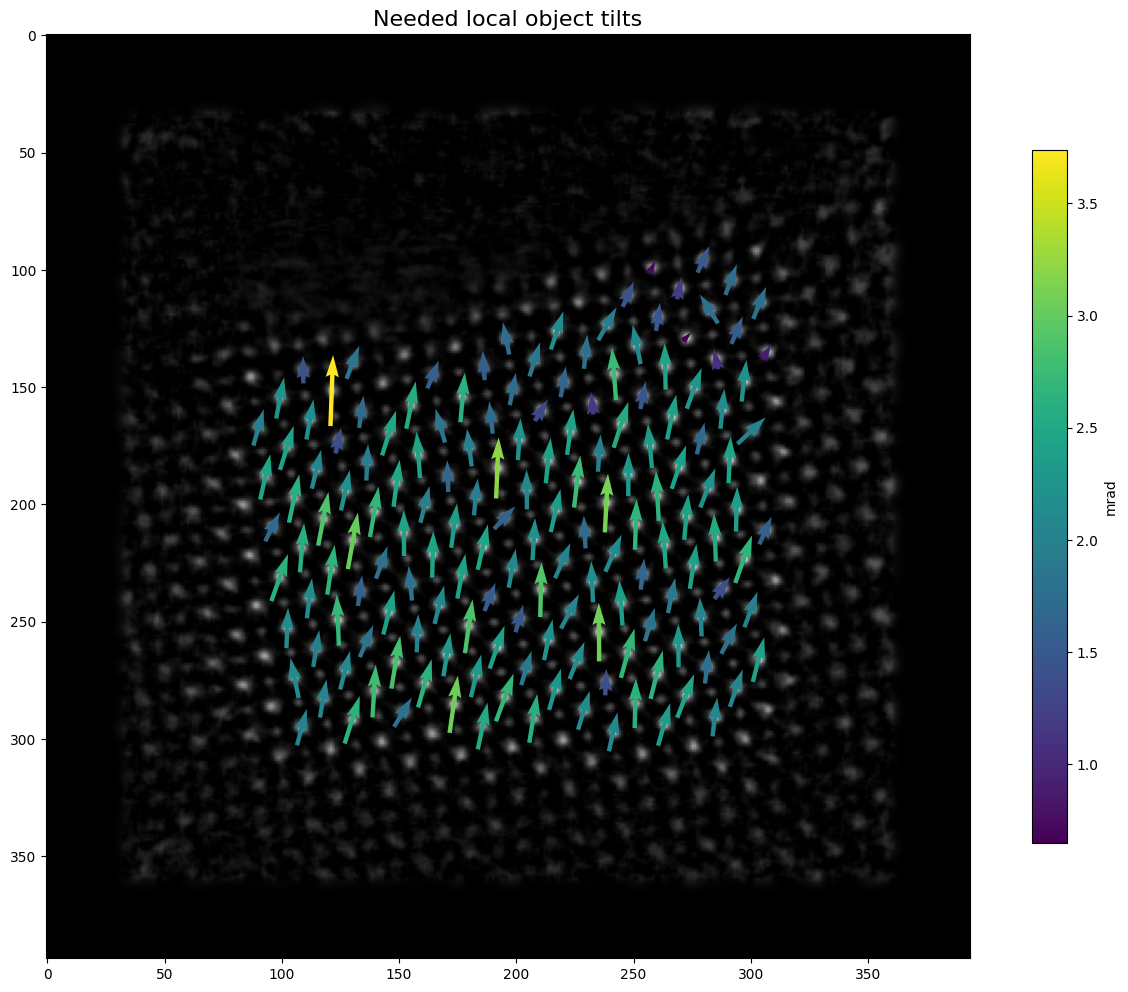 ../_images/cff5f5f6b53a7c27a6072ad3f5b5f20e9fe2d07941f6916996fc3711728e0d10.png