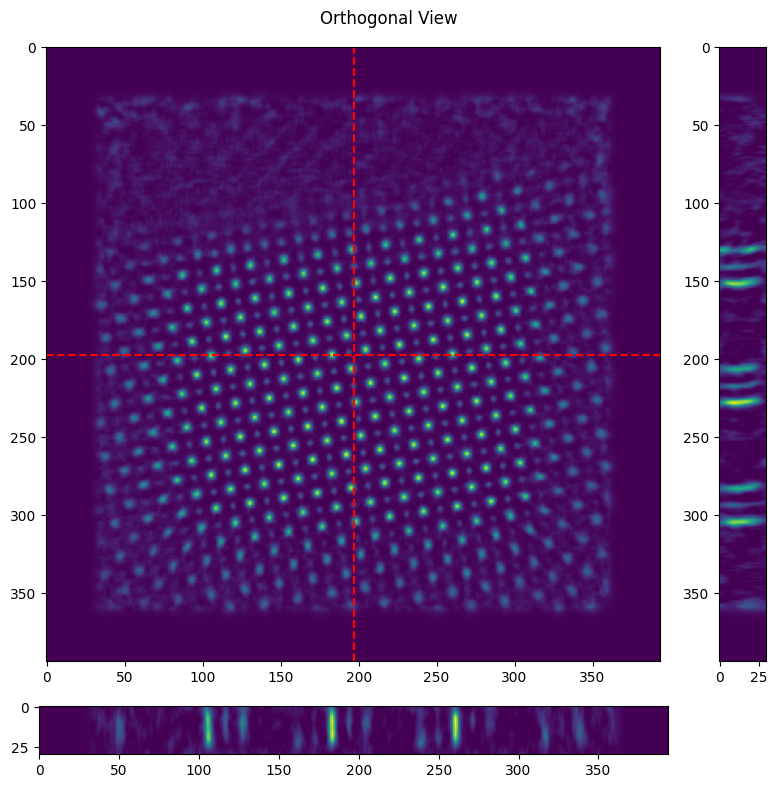 ../_images/0c28b44433b464e7a9c9116cc9b3860a741a9f4e53696c3c7cf4b5a923da6a9f.png