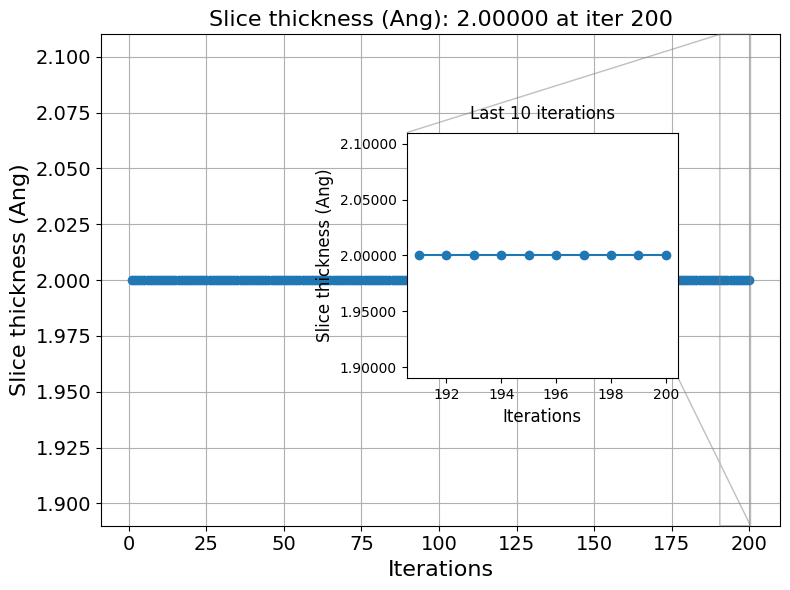 ../_images/6313d06e951d145cdd38f96325721decac8eb5779dfd65aac4e0df20882eebcc.png