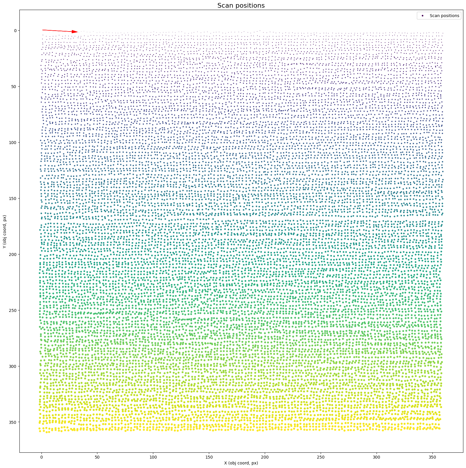 ../_images/d6009f4b139793183531bc1059a8bc3ef8762b4403978b0b041e0d942d640b5b.png