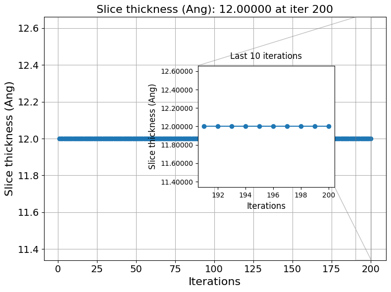 ../_images/416debddfada19968d0701a9655bb7c7b7b8f6389d437a61d9e56bebca4d819d.png